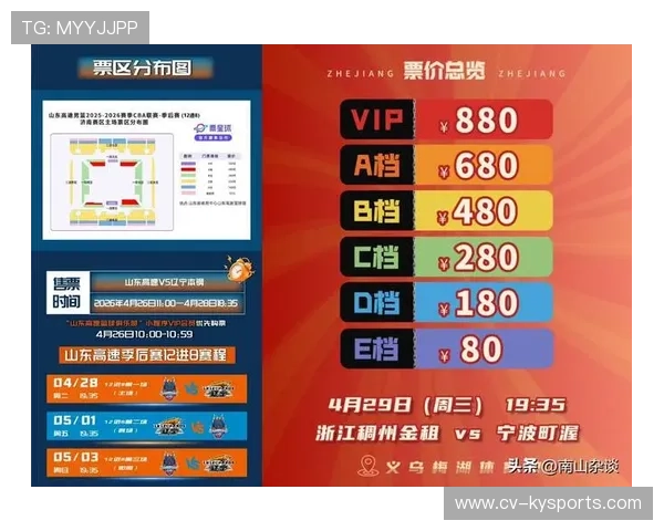 篮球赛事门票策略创新吸粉，篮球比赛的门票